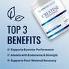 Approved Science Creatine Monohydrate Powder with BioPerine - Supports Lean