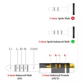 Geekria 4.4mm Male to 3.5mm Balanced Female  Gold-Plated Headphones Adapter