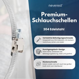 neverest® Professional Hose Clamps Set of 2 Stainless Steel Pipe Clamps 160-200 mm Hose Clamp with Worm Drive Band Clamp Hose Clamp for Dryer, Exhaust Hose, Aluminium Flex Hose
