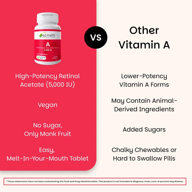 EZ Melts Vitamin A - Skin, Eye & Bone Health