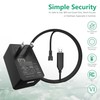 FITE ON SM-2P USB Power Cord Wall Charger with LED