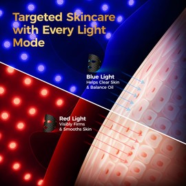 Red Light Therapy for Face, Led Face Mask Light Therapy, 7 Modes Portable Led Face Mask Light Therapy with Timing Function, Red Light Therapy at Home