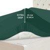 Hafaa King Size Fitted Sheets – Easy Care 25 cm