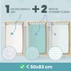 2 x 100% Cotton Fitted Sheets with Elastic Band, 1