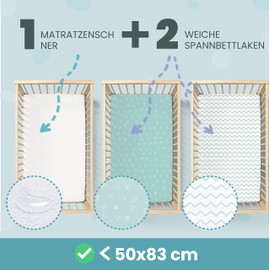 2 x 100% Cotton Fitted Sheets with Elastic Band, 1 x Mattress Protector Made of 100% Waterproof Material, Set of 3, 50 x 83 cm, Blue