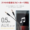 Elecom AX-35M05BK AUX Cable / φ3.5 Male to φ3.5 Male/Slim/0.5