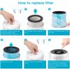 AIRTOK Air Purifier AP0601 Replacement Filters, 4-IN-1 High-efficiency HEPA Filter.