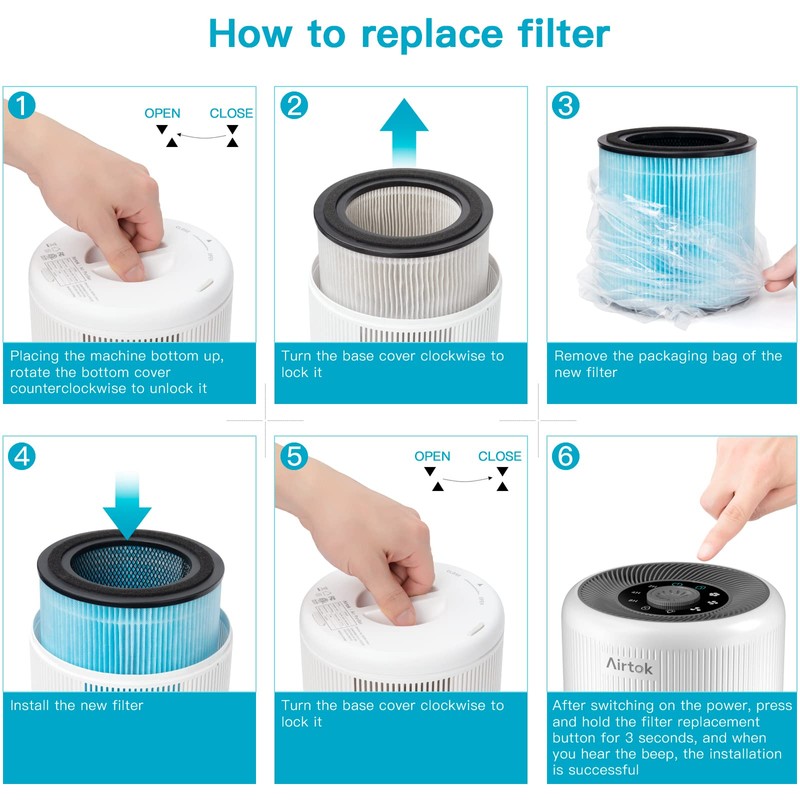 AIRTOK Air Purifier AP0601 Replacement Filters, 4-IN-1 High-efficiency HEPA Filter.