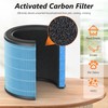 AP070A & AP070B Replacement Filters, Compatible with Aircillin AP070A &