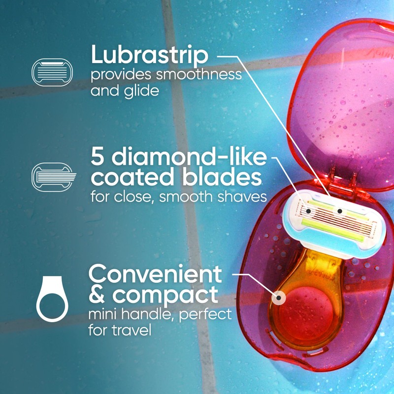 Gillette Venus Extra Smooth Travel Razor Kit for Women, Mini