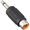 Silk Road Ad – 07 Adapter Series RCA JACK –