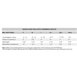 Professional's Choice Horse Equine Overreach Ballistic Spartan II Bell Boots Black