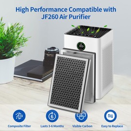 4 Pack JF260 Replacement Filter Compatible with JF260 Air Purifier and AP1273 Air Purifier, 3-in-1 Filtration System H13 True HEPA Filter and Activated Carbon Filter, Part# JF260-RF, Silver