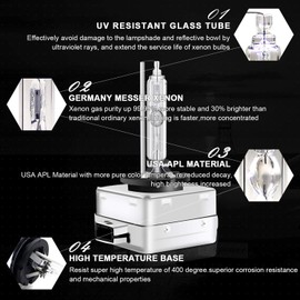 WinPower D1S HID Headlight Bulbs, 8000K 35W Xenon Replacement Lights, Pack of 2