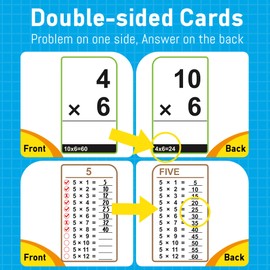 BenBen Multiplication Flash Cards 0-12, 91 Cards, Times Table Flash Cards with Rings, Multiplication Practice for Kids 8-12, 2nd 3rd 4th 5th 6th Grade, Math Flashcards for Homeschool Classroom