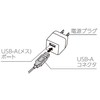 Elecom AC Charger for Audio / CUBE / 1A Output