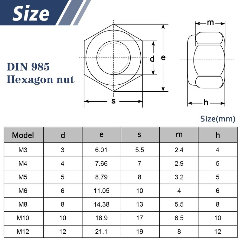 DIN985 Pack of 10 Hex Nuts M12, Leryati Locking Nuts
