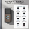 USUAUU Anti-Theft Doorbell Mount, Adjustable Angle Mount Kit (45-135 Degrees)