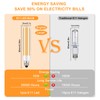 E11 LED Dimmable 10W Equivalent E11 Halogen Bulb 125V 75W-100W