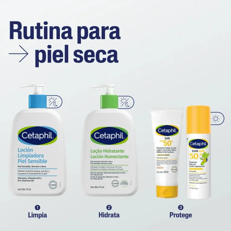 Loción Humectante Cetaphil Piel Sensible Normal A Seca 473ml
