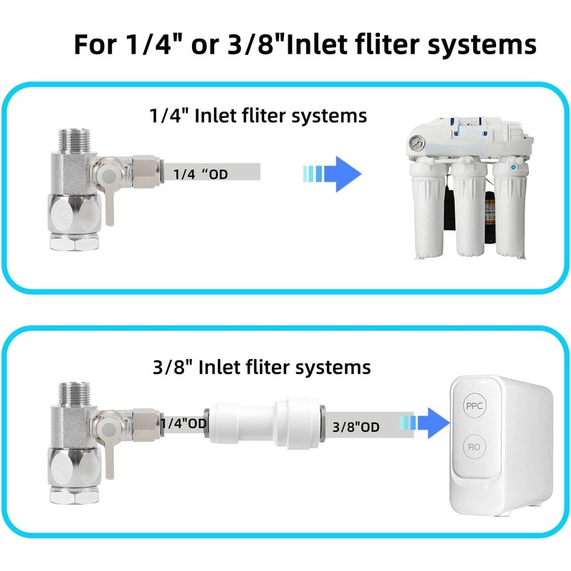 Feed Water Adapter Water Line Splitter,Brass Water Supply Valve,Faucet Valves,Feed