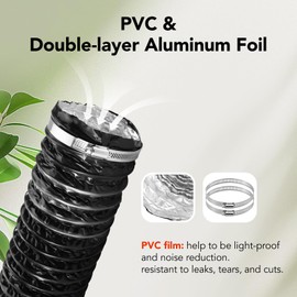 Dryer Vent Hose, 4'' Insulated Flexible Duct 8FT with 2 Duct Clamps, Heavy-Duty Three Layer Protection for HVAC Ventilation, Duct Fan Systems