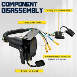 Trailer Wiring Adapter 4-Way Flat to 7-Way 4-Pin Female, Dual-Output Vehicle-Side Trailer Light Plug Connector Kit, Heavy Duty 4-Pin to 7-Pin & 4-Flat with Mounting Bracket for Towing RV Blade