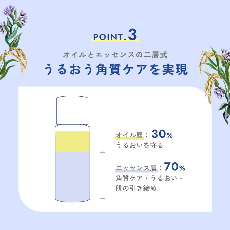 Chantou Charm Peel Care Oil a Keratolytic Care Serum 1.0