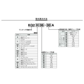 SMC KQ2U12-16A Millimeter One-Touch Pipe Fittings, Different Diameter, Union Wy, 5 Pieces