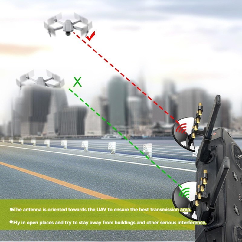 SHEAWA 2PCS Yagi Antenna Signal Booster Set for DJI RC