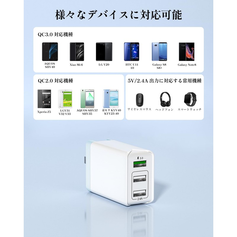 TOPWE USB Charger, 3 Ports, QC 3.0 Charger, Adapter, Rapid