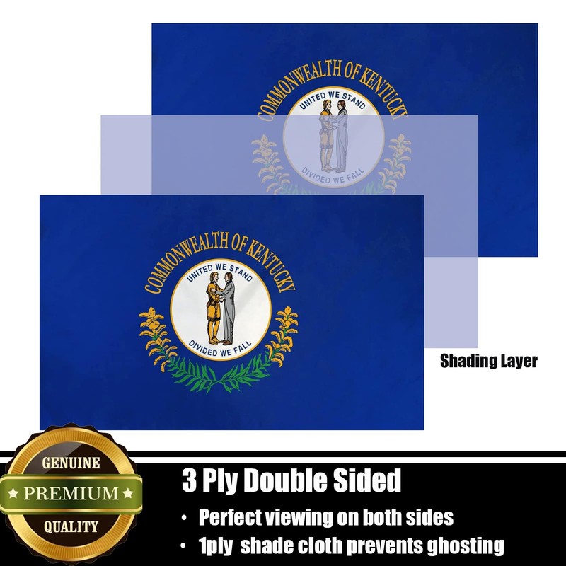 Nuibers Kentucky Flag 3x5 FT Sturdy for Outside, Heavy Duty