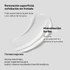 Amlactin Crema Reparadora Pies Ácido Láctico Talones