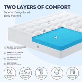 ELEMUSE 3 Inch Dual Layer King Memory Foam Mattress Topper,Cooling Memory Foam & Plush Pillow Top Pad, Luxury Pressure Relief Bed Topper for Master Bedroom, Breathable Extra Support for Couples