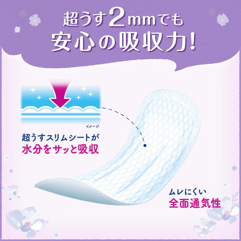 Perfect Choice Reflation Ultra Thin Safe Pad, 2.8 fl oz