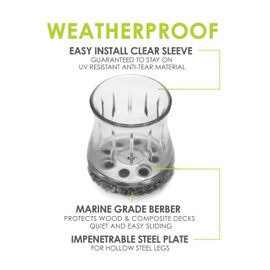 Slipstick GorillaOutdoor Berber Furniture Feet Pads with Clear Sleeve Sock (8 Pack) Outdoor Furniture Sliders for Round & Square Legs, Medium