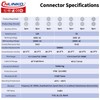 CNLINKO LP-16 Industrial Waterproof Connector IP68 Circular Connector Quick Plugging
