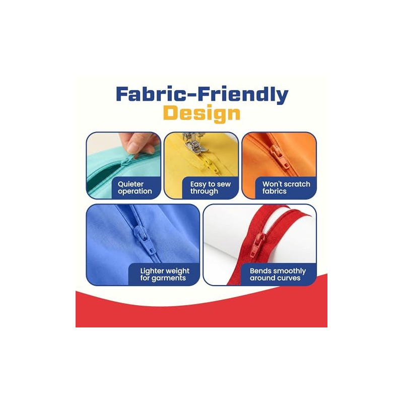 20" (50.8cm) Royal Blue Zip - Closed-End - Dressmaking, Sewing