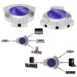 New Digital Audio Optical Fiber Adapter TOSlink 3-Way Switch Splitter Selector
