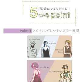 Fitty フィッティ スタイルフィットプラス マスク 立体 ふつう 7枚入 5袋セット +Chabelくじ (ダークグレー)