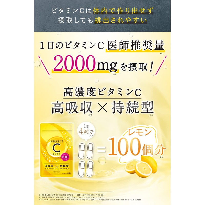 高濃度 ビタミンC サプリメント PERFECT C CARE 2000㎎配合 リポソーム タイムリリース 120粒