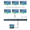 HDMI Splitter 1 in 12 Out, 4K@30Hz Powered Video Split