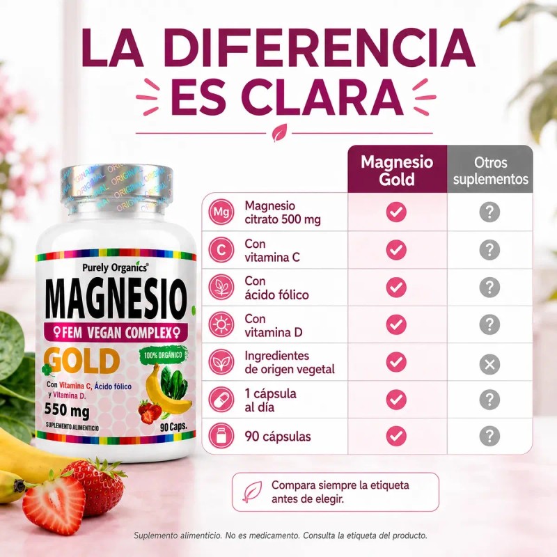 Magnesio Gold Fórmula Mujeres Cápsulas Purely Organics