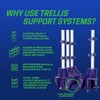Trim Daddy Trellis System Support Kit (Model B) - for