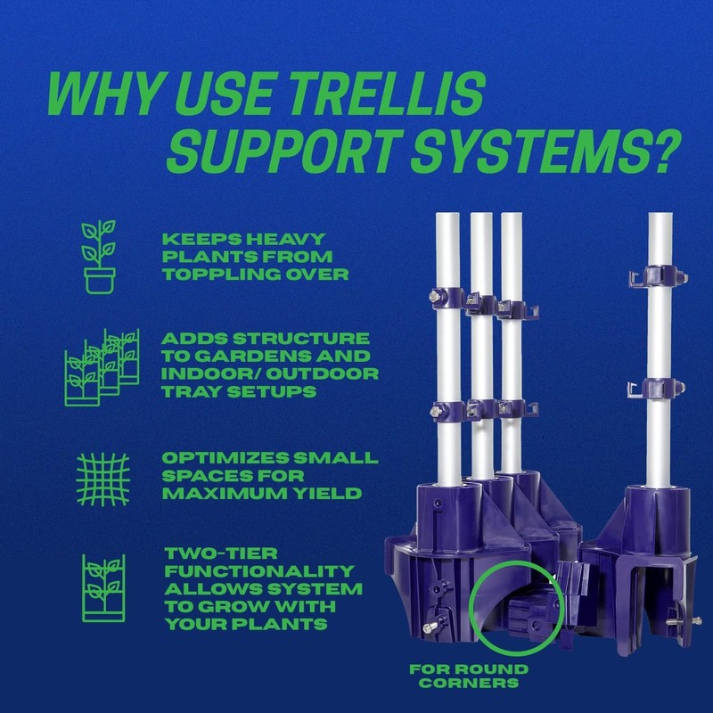Trim Daddy Trellis System Support Kit (Model B) - for