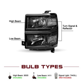 JSBOYAT Halogen Headlight Assembly Replacement for 2014 2015 Chevy Silverado 1500 Pickup Truck OE Style Pair Driver and Passenger Side Bulbs Included