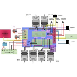 OSOYOO - Kit de driver de impresora 3D, rampas 1.4 + driver de visualización inteligente gráfico completo + Mega2560 + driver de motor paso a paso A4988 para RepRap (rampas