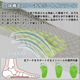 Sunhel Insole, Shock Absorption, Standing Work, Next-to-Work Shoes, Lightweight, Sports, Walking, Climbing, Insole, Men's, Women's, Gray, 8.5 - 9.6 inches (21.5 - 24.5 cm)