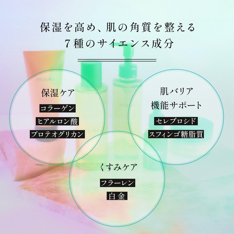 Mizuka Serum, 1.0 fl oz (30 ml), Beauty Serum, Aging