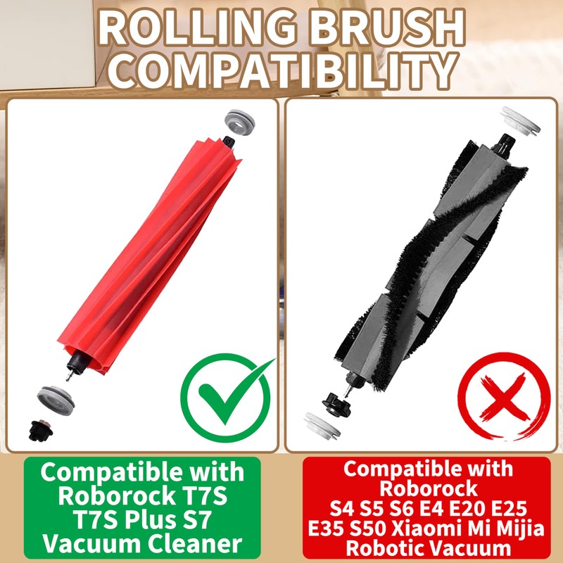 Unikstone 4 Pack Roller Brushes Compatible with Roborock S7, S7+,